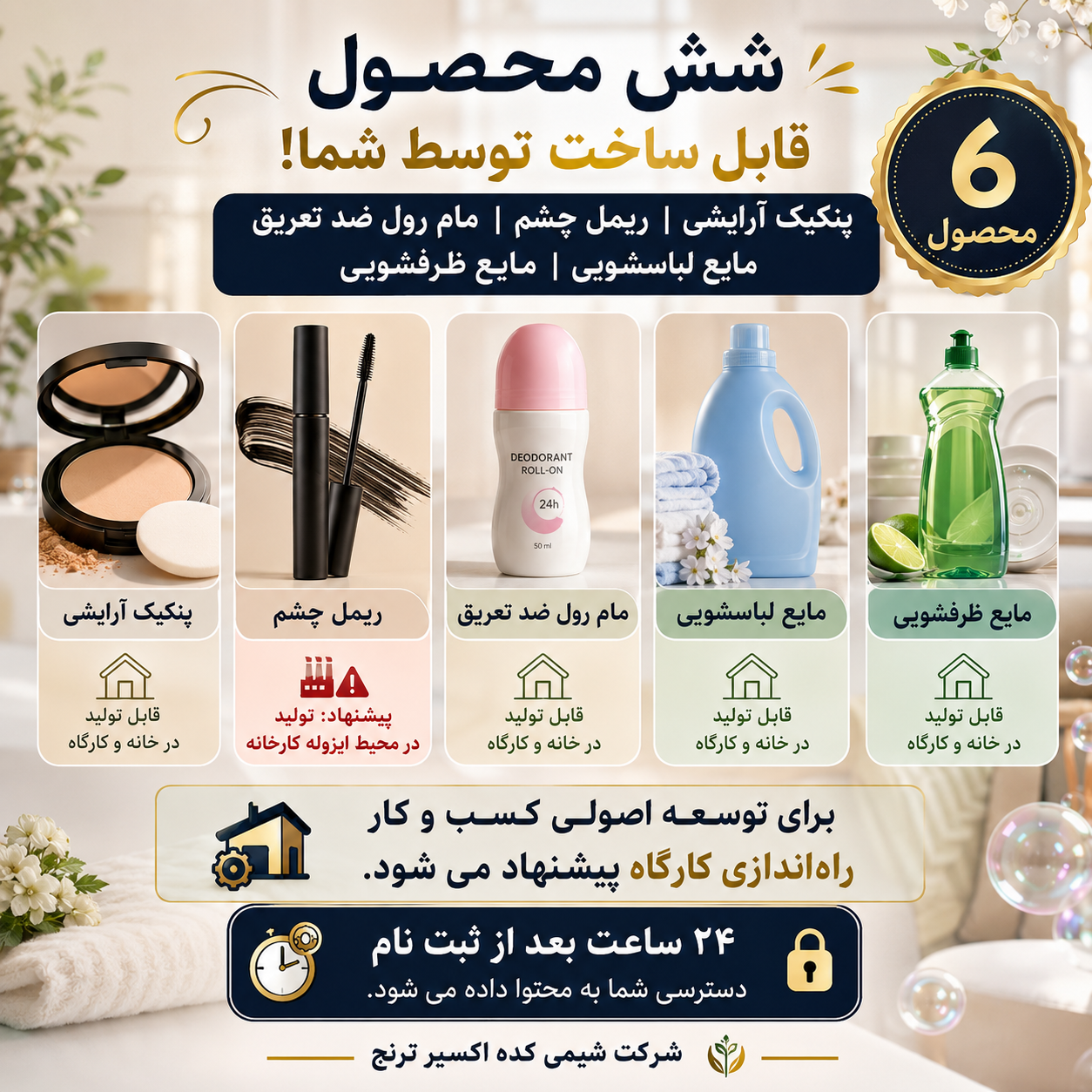 دوره شش محصول